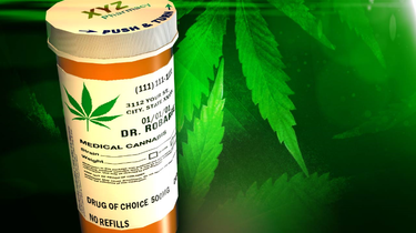 Things to know about Medical Marijuana and Taxes