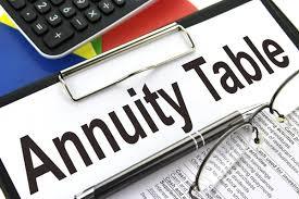 Essential Things You Need to Know about Annuity