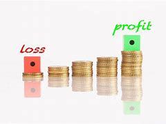 Profit & Loss Statement: Purpose & Benefits