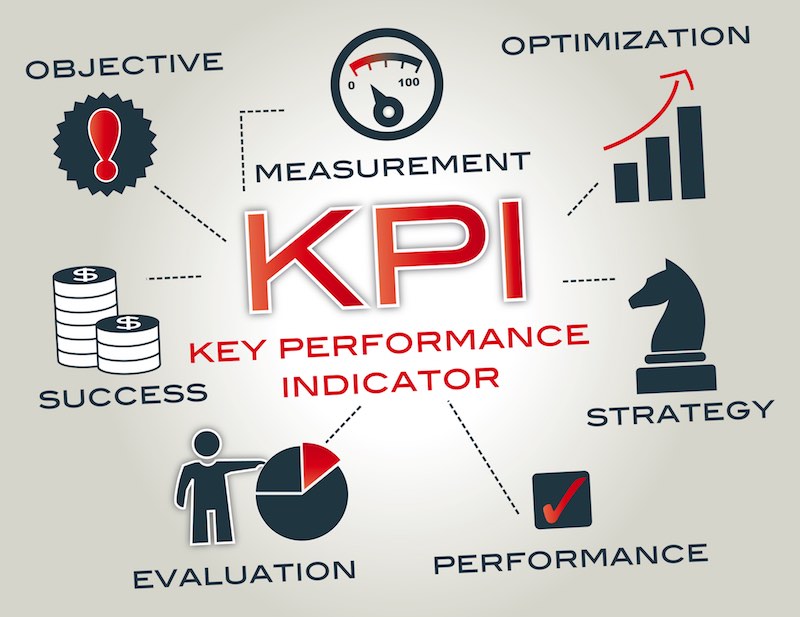 Key Performance Indicators (KPI’s) for Your San Francisco Bay Area Business Work Goals in 2018