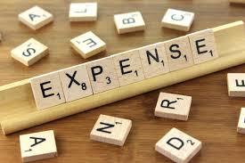 Common Examples of Miscellaneous Expense