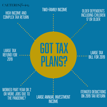 Tax Brackets and Tax Planning