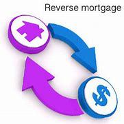 Basics of Reverse Mortgage: Everything You Need to Know